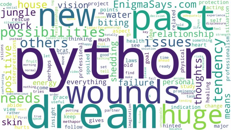 dream about a huge python and related dreams with their meanings in a word cloud