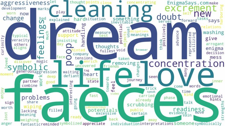 dream of cleaning faeces and related dreams with their meanings in a word cloud