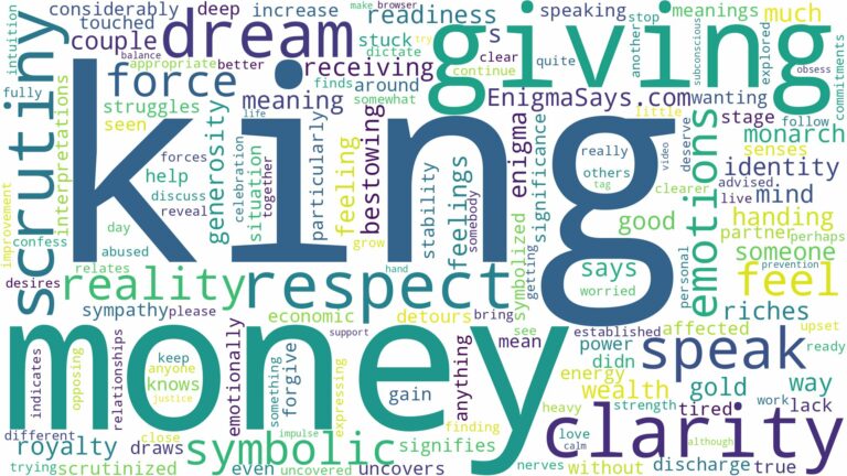 dreaming about a king giving you money and related dreams with their meanings in a word cloud