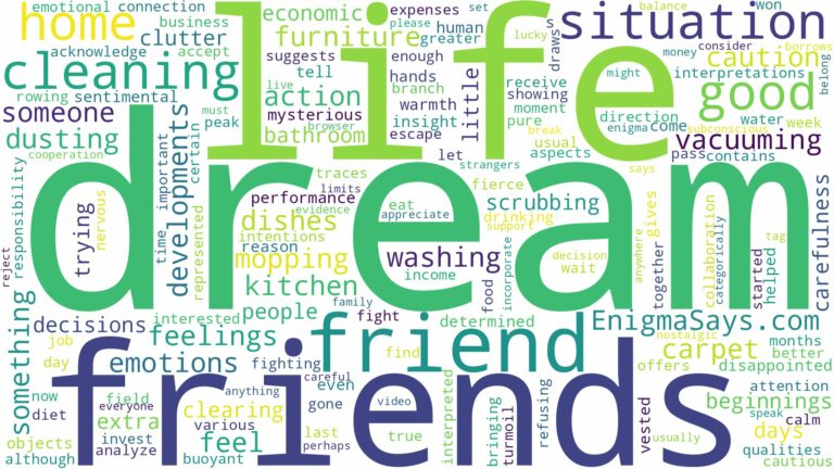 dream of cleaning home and related dreams with their meanings in a word cloud