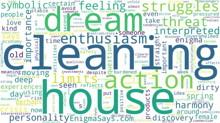 dream of cleaning house and related dreams with their meanings in a word cloud