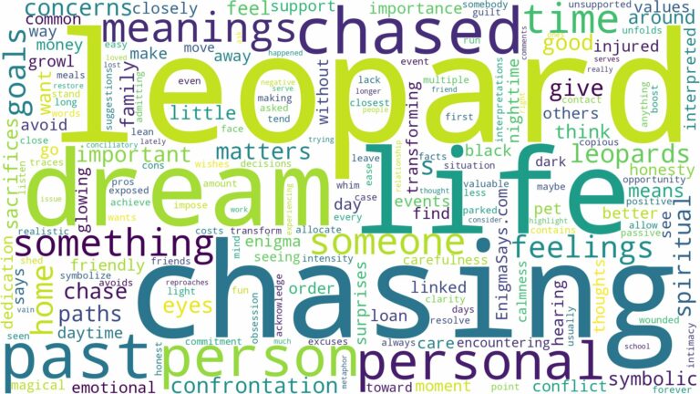 dreaming of a leopard chasing and related dreams with their meanings in a word cloud
