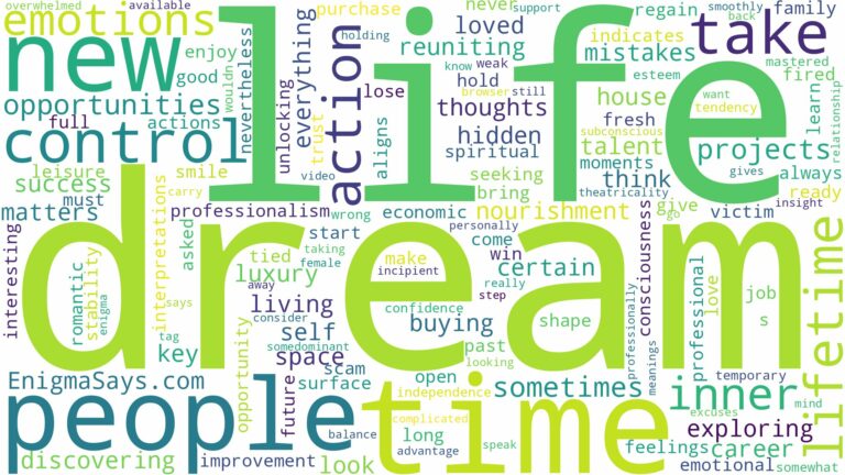 dream about a lifetime and related dreams with their meanings in a word cloud