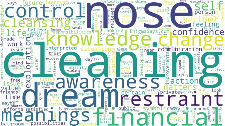 dream of cleaning nose and related dreams with their meanings in a word cloud