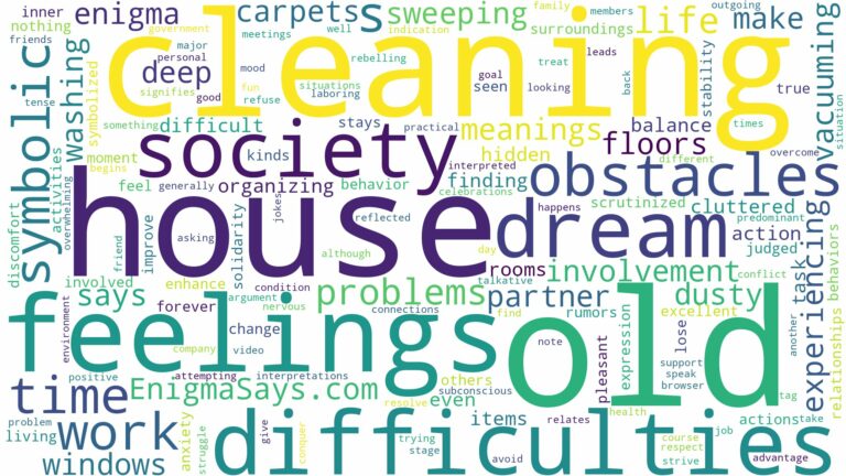 dreaming of cleaning old house and related dreams with their meanings in a word cloud