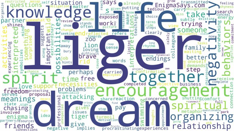 dream about a liger and related dreams with their meanings in a word cloud