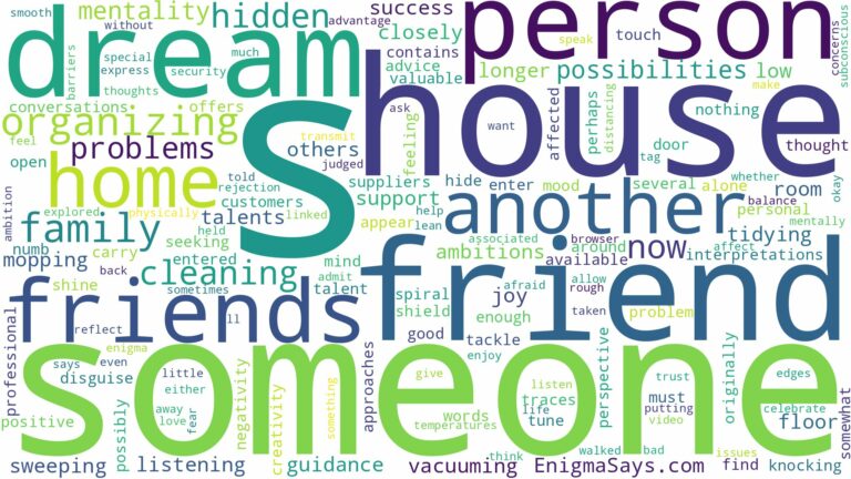 dreaming of cleaning someone else's house and related dreams with their meanings in a word cloud