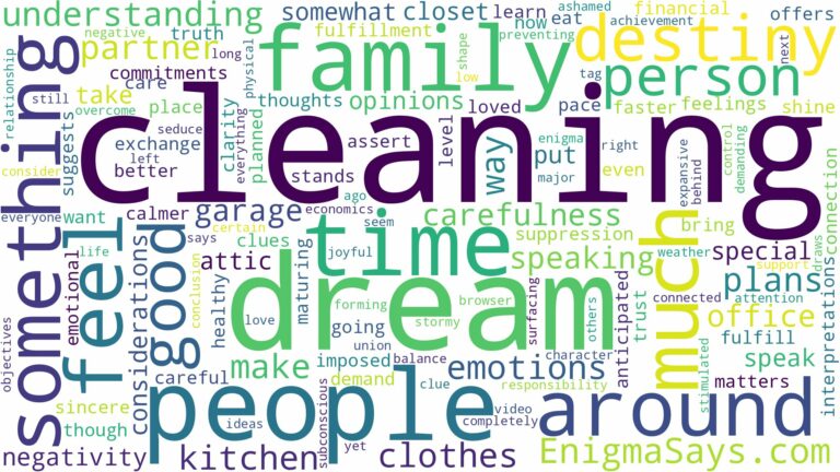 dream of cleaning something and related dreams with their meanings in a word cloud