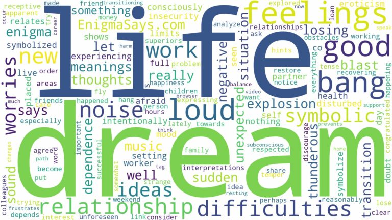 dream about a loud bang and related dreams with their meanings in a word cloud