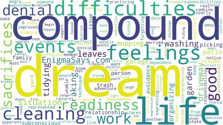 dream of cleaning the compound and related dreams with their meanings in a word cloud
