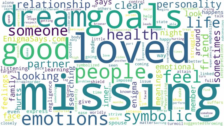 dreaming about a loved one missing and related dreams with their meanings in a word cloud