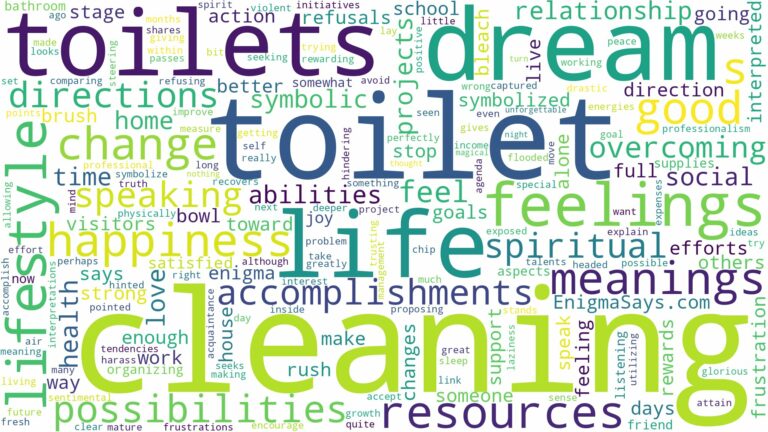 dream of cleaning toilet and related dreams with their meanings in a word cloud