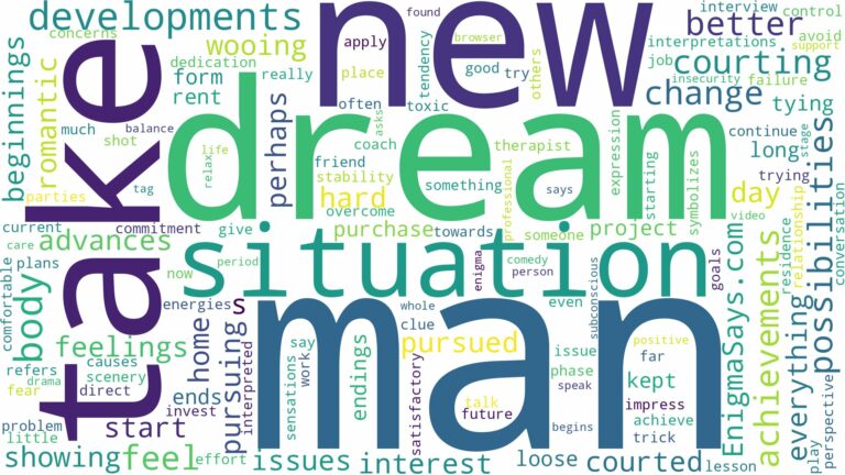 dreaming of a man courting you and related dreams with their meanings in a word cloud