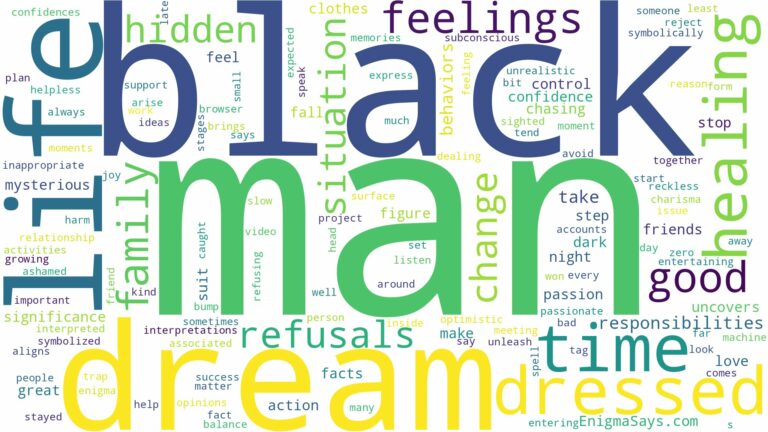 dream about a man dressed in black and related dreams with their meanings in a word cloud