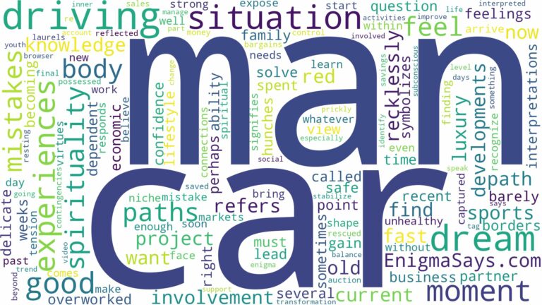 dreaming about a man driving a car and related dreams with their meanings in a word cloud