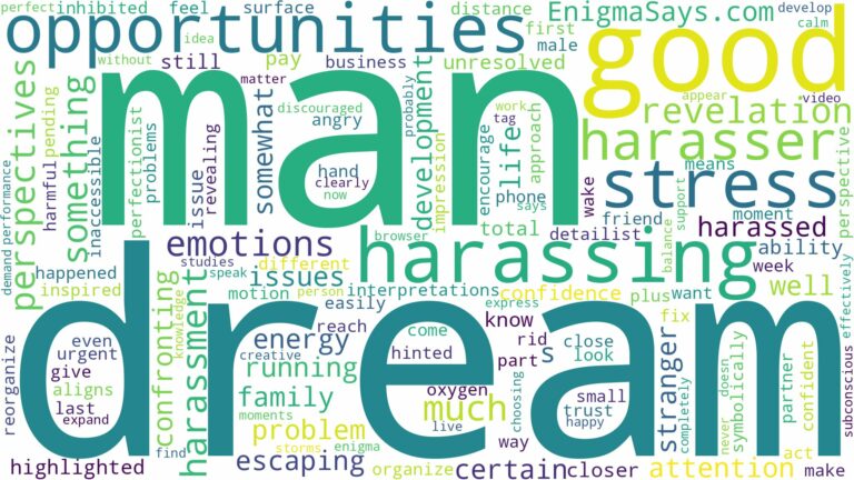 dreaming of a man harassing you and related dreams with their meanings in a word cloud