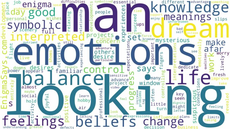 dreaming of a man looking at you and related dreams with their meanings in a word cloud