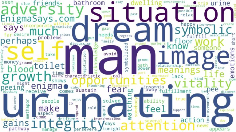 dreaming of a man urinating and related dreams with their meanings in a word cloud