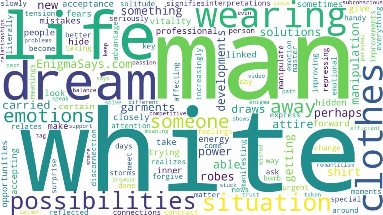 dreaming about a man wearing white clothes and related dreams with their meanings in a word cloud