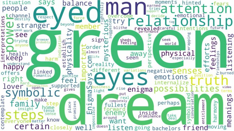 dream about a man with green eyes and related dreams with their meanings in a word cloud