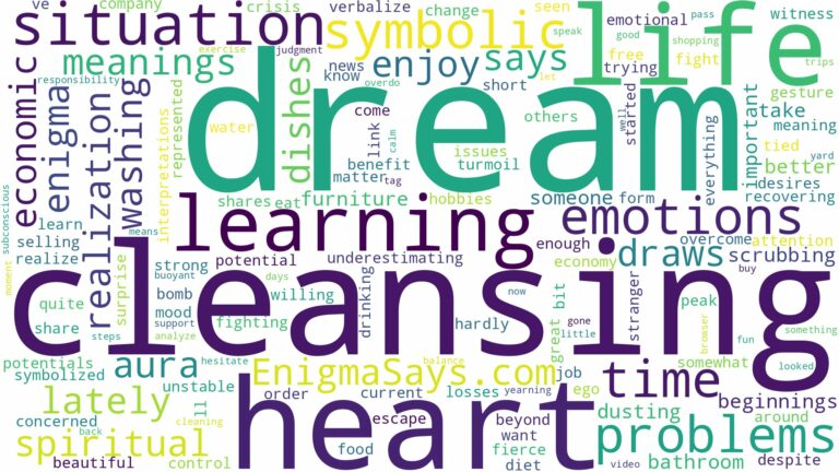 dream of cleansing and related dreams with their meanings in a word cloud