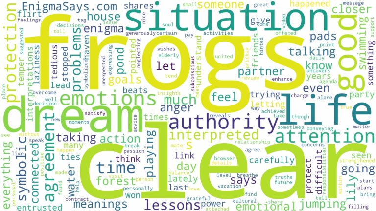 dream about clear frogs and related dreams with their meanings in a word cloud