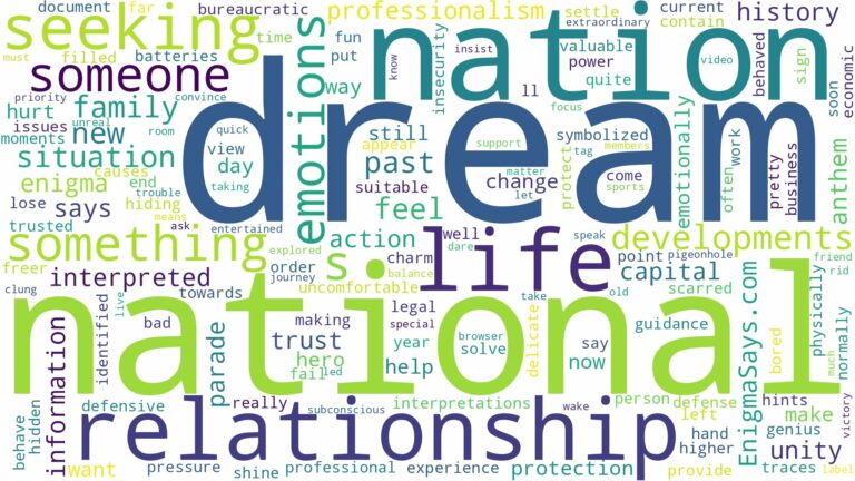 dream about a nation and related dreams with their meanings in a word cloud