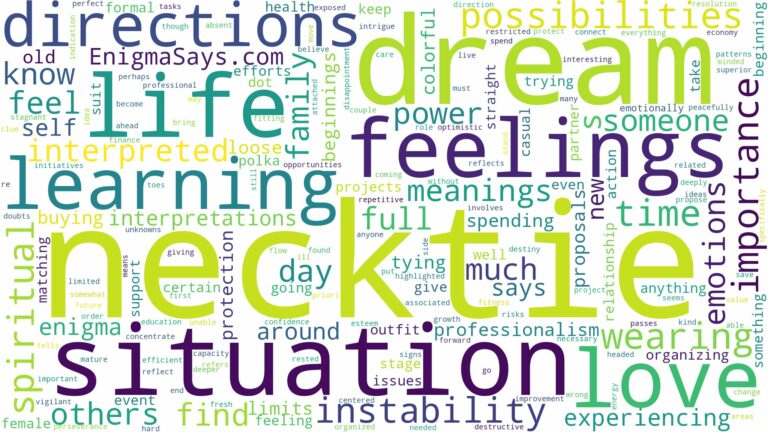 dream about a necktie and related dreams with their meanings in a word cloud