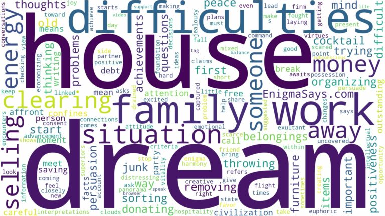 dream of clearing out a house and related dreams with their meanings in a word cloud