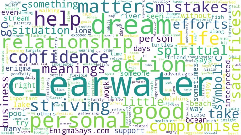 dream about clearwater and related dreams with their meanings in a word cloud