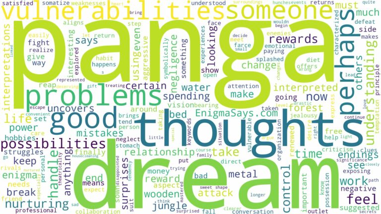 dream about a panga and related dreams with their meanings in a word cloud