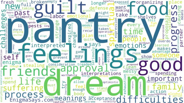 dream about a pantry and related dreams with their meanings in a word cloud