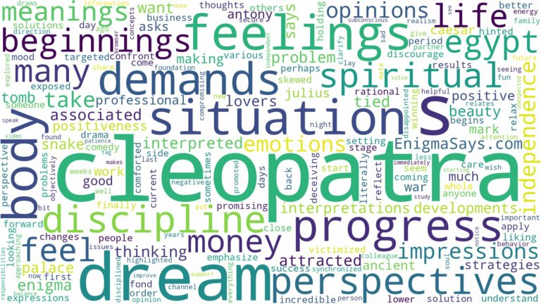 dream about cleopatra and related dreams with their meanings in a word cloud