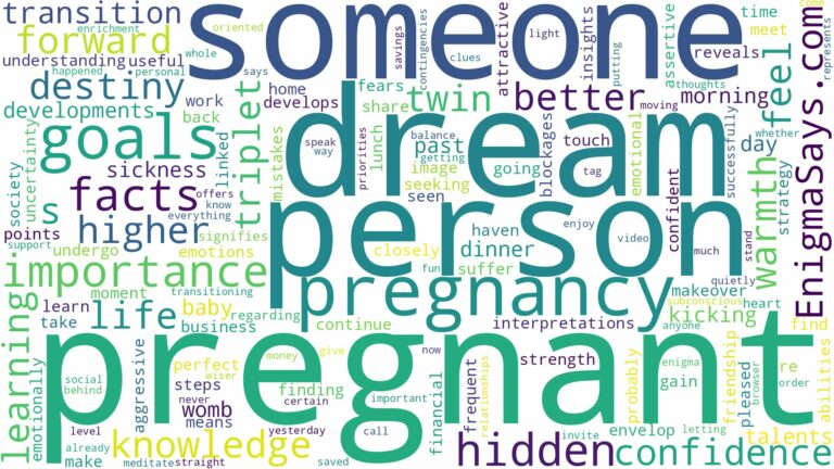 dreaming about a person being pregnant and related dreams with their meanings in a word cloud