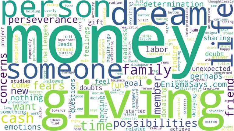 dreaming about a person giving you money and related dreams with their meanings in a word cloud