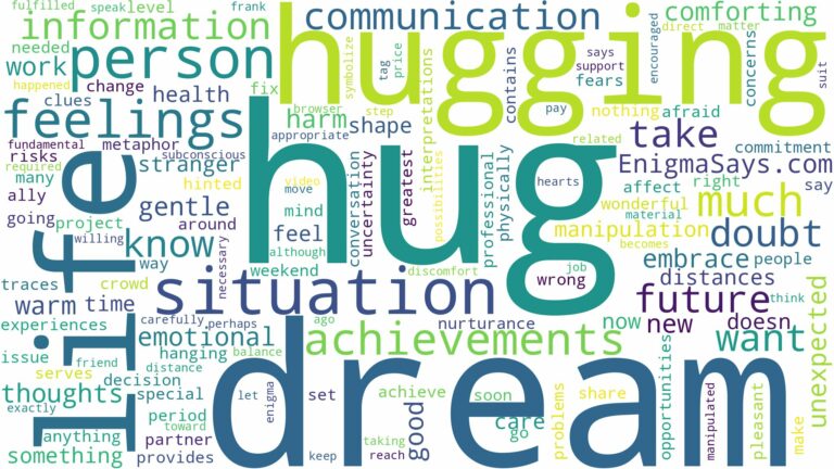 dreaming of a person hugging you and related dreams with their meanings in a word cloud