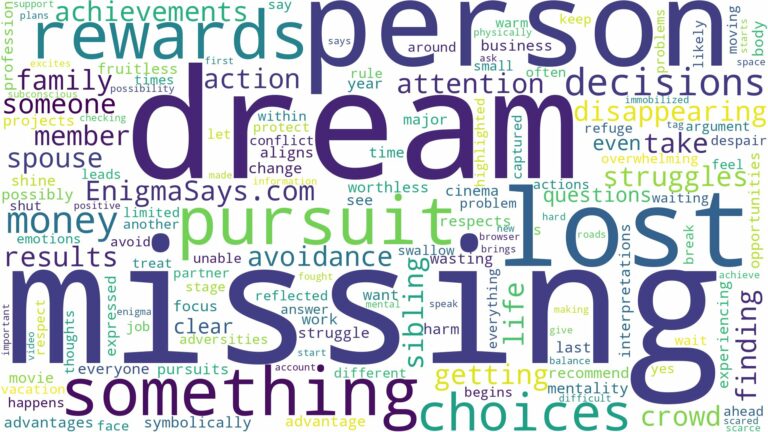 dreaming of a person missing and related dreams with their meanings in a word cloud