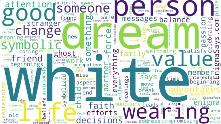 dreaming about a person wearing white and related dreams with their meanings in a word cloud
