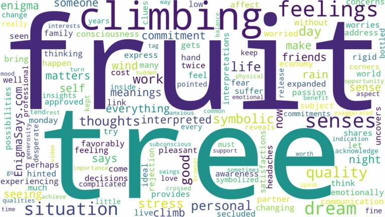 dreaming of climbing a fruit tree and related dreams with their meanings in a word cloud