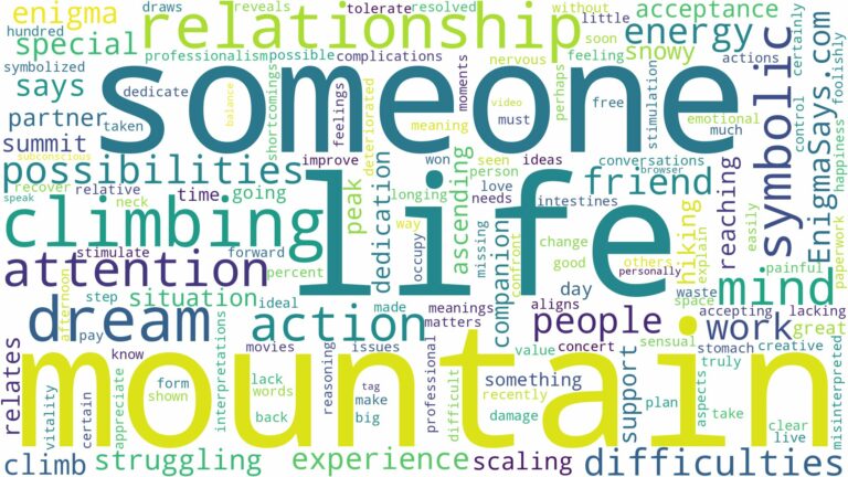 dreaming of climbing a mountain with someone and related dreams with their meanings in a word cloud