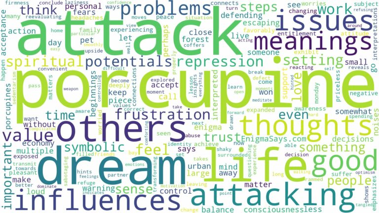 dream about a porcupine attack and related dreams with their meanings in a word cloud