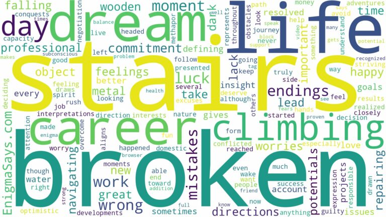 dreaming of climbing broken stairs and related dreams with their meanings in a word cloud