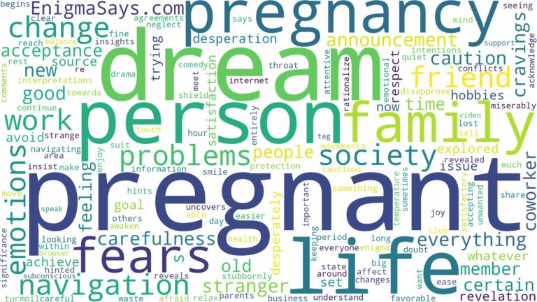 dream about a pregnant person and related dreams with their meanings in a word cloud