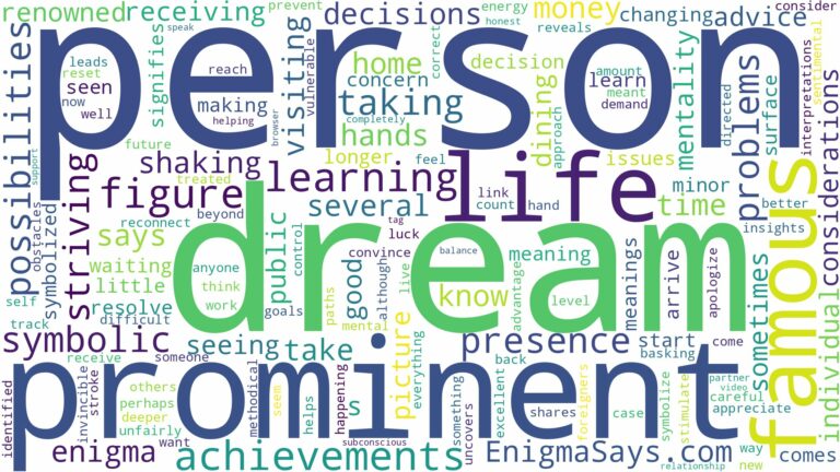 dream about a prominent person and related dreams with their meanings in a word cloud