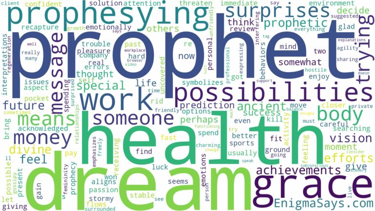 dreaming of a prophet prophesying to you and related dreams with their meanings in a word cloud