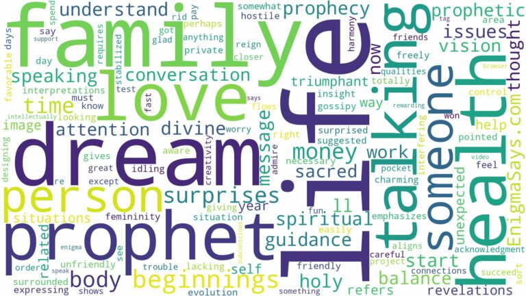 dreaming of a prophet talking to you and related dreams with their meanings in a word cloud