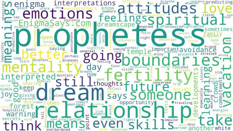 dream about a prophetess and related dreams with their meanings in a word cloud