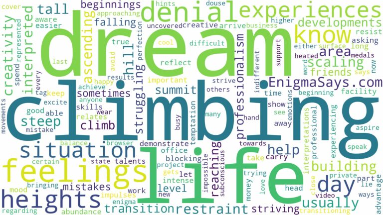 dream of climbing heights and related dreams with their meanings in a word cloud