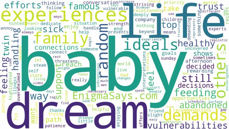 dream about a random baby and related dreams with their meanings in a word cloud