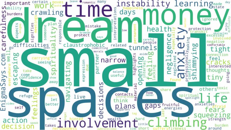dreaming of climbing through small spaces and related dreams with their meanings in a word cloud